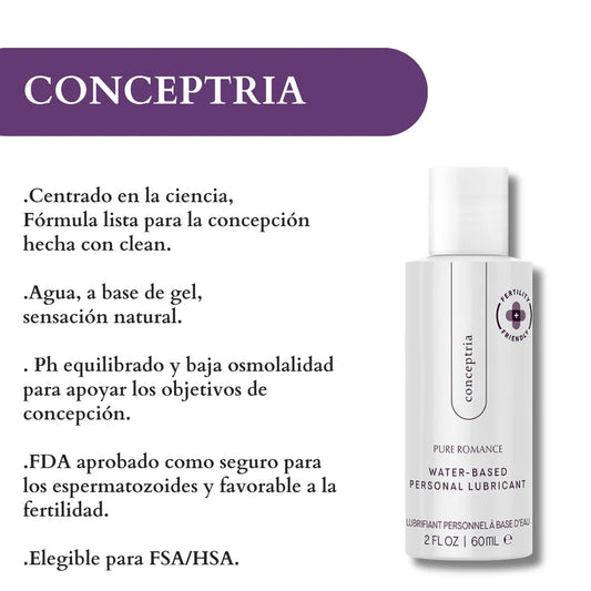 Conceptria - lubricante Pro-Fertilidad para concebir embarazo